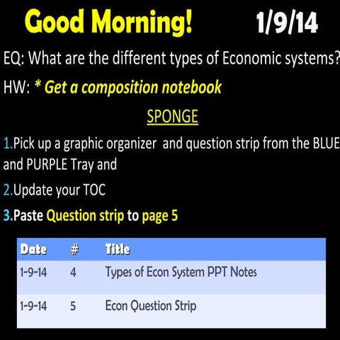 Week 19  day 2- economic systems and 3 economic questions