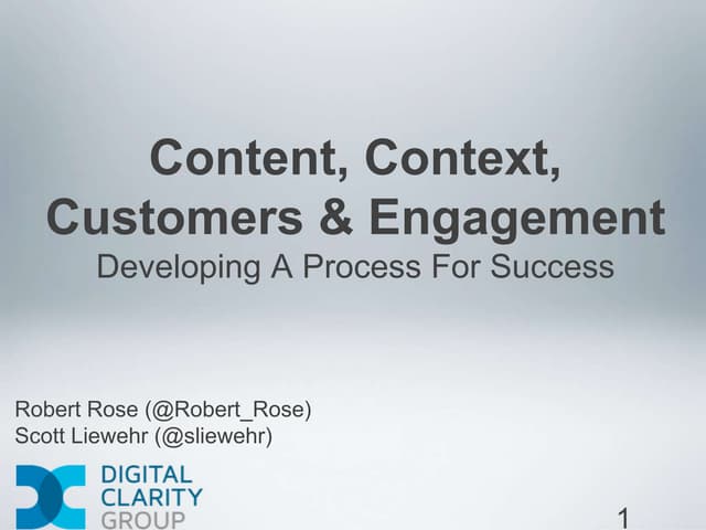 Content, Context, Customers and Engagement: A Process for Web Engagement Mana...