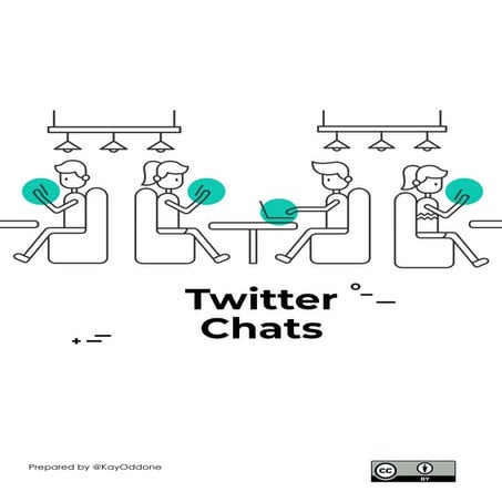What is a Twitter Chat