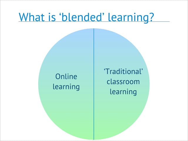 What is blended learning?