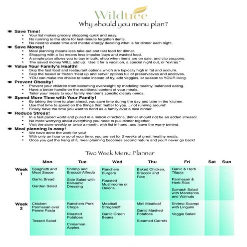 Why should you menu plan?