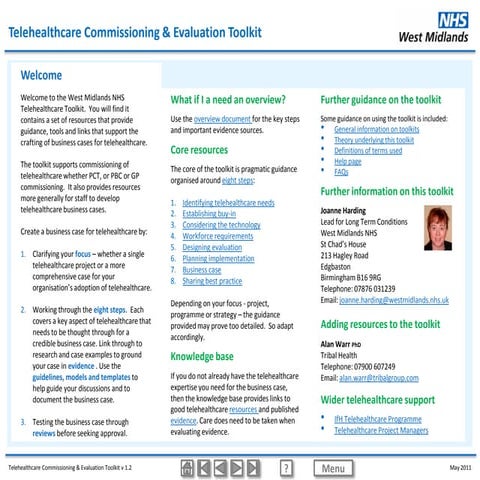 Telehealthcare Toolkit