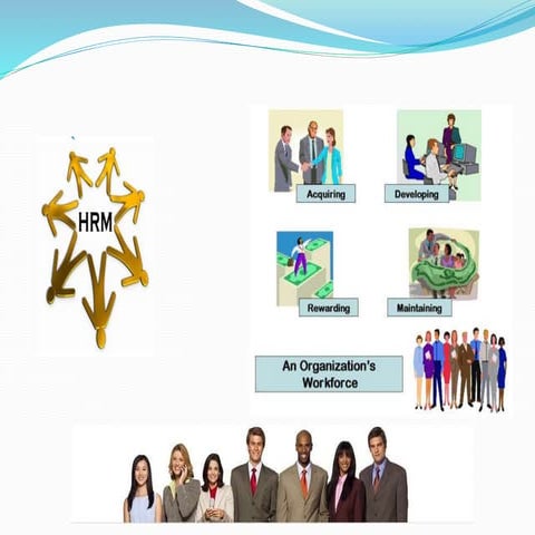 Introduction,meaning,nature,scope of hrm