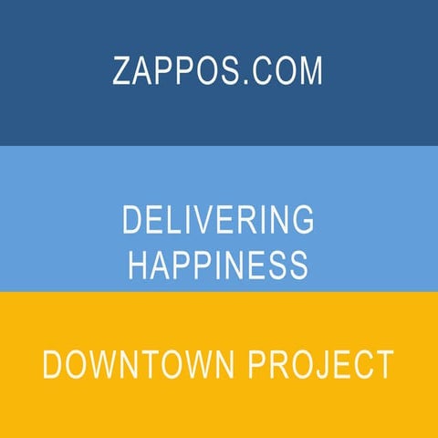 University of Notre Dame's Idea Week - Wednesday, April 25, 2018