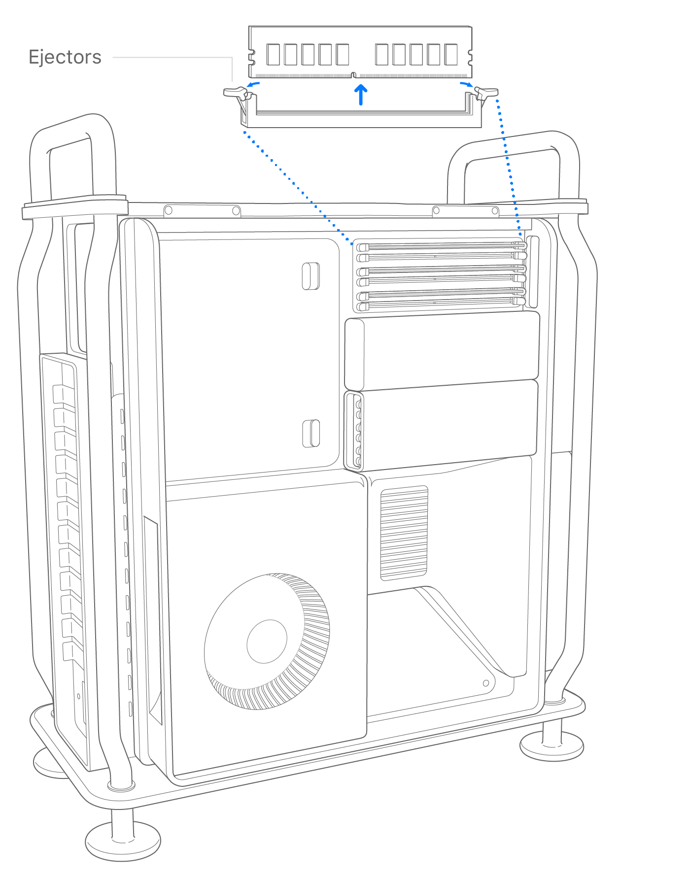 Inside view of a Mac Pro (2019) showing the location of the DIMM slots for memory installation.
