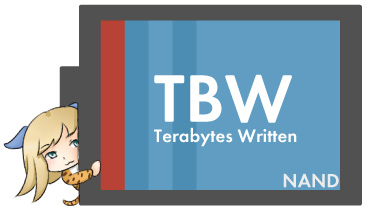 SSDの寿命を示す指標「TBW」