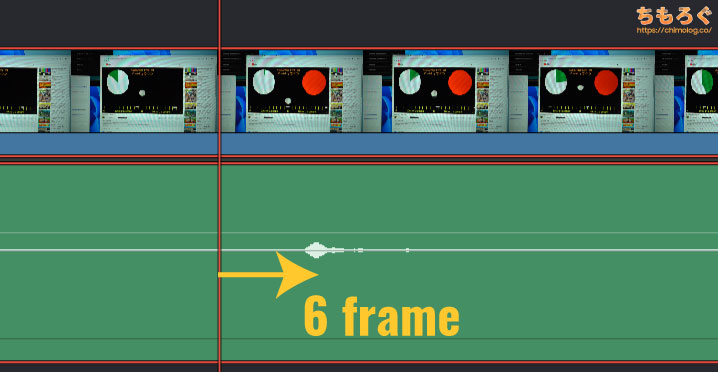 Echo Studioのオーディオ遅延