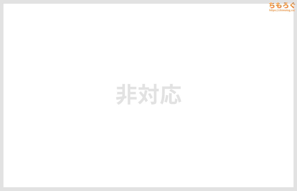 DELL Alienware AW3225QF QD-OLEDレビュー(エルゴノミクス機能)