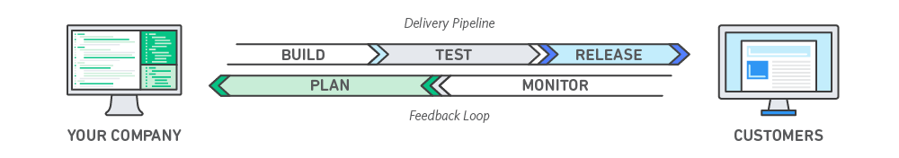Missing alt text value