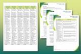 A collection of screenshots of the teacher notes and student sheet