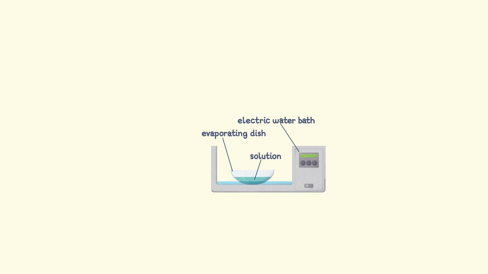 EiC Infographic-purification-5 electric water bath