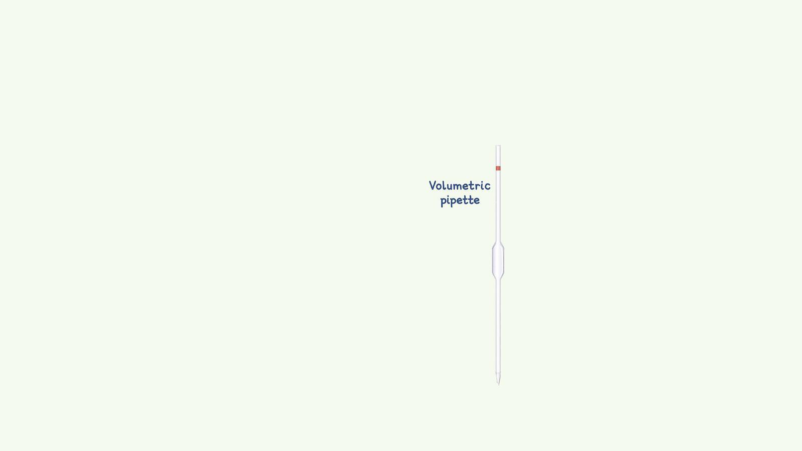 EiC-Titration-Poster-volumetric pipette