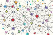 Complex connections mind map
