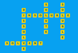 An image showing solubility words