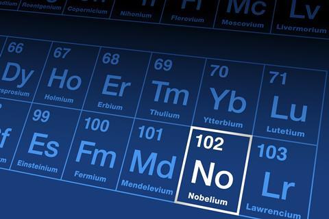 Showing the position of the element Nobelium in the periodic table. It has an atomic number of 102 and sits on on the bottom line of the f-block between mendelevium and lawrencium