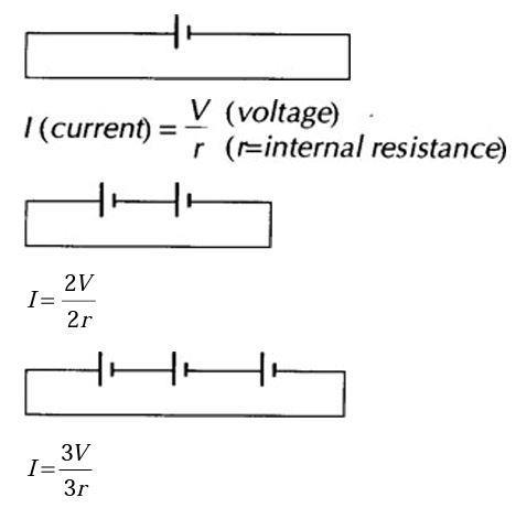 Kitchen currents image 1