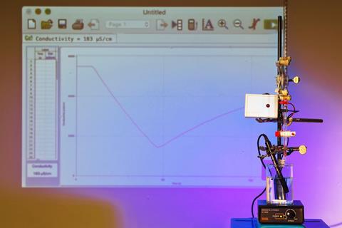 A titration experiment with a meter in front of a projected v-shaped graph