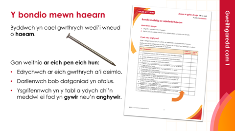 Tudalennau enghreifftiol sy'n ffurfio'r adnodd hwn