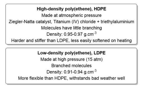 Polymers image 3