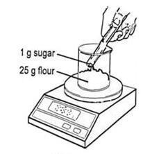 A diagram showing a balance and a beaker, used for weighing flour and sugar to make a small amount of a simple bread dough