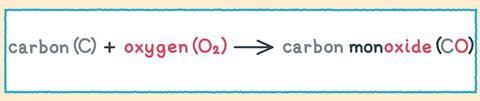 A word equation for Carbon plus oxygen creates carbon monoxide