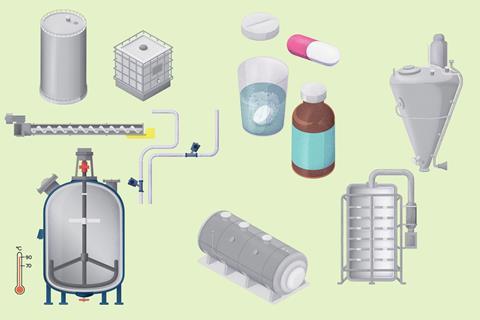 Illustrations showing the different equipment used in commercial aspirin production on a light green background