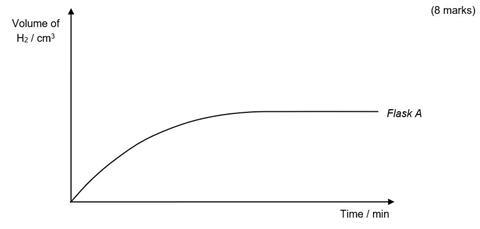 Kinetics image 2