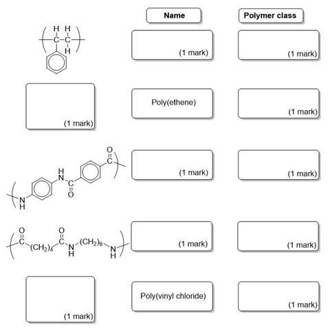 Polymers image 1