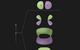 bonding orbitals