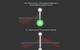 dipole moment