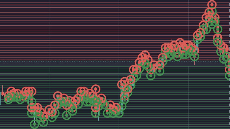 A beginner's guide to Bitsgap