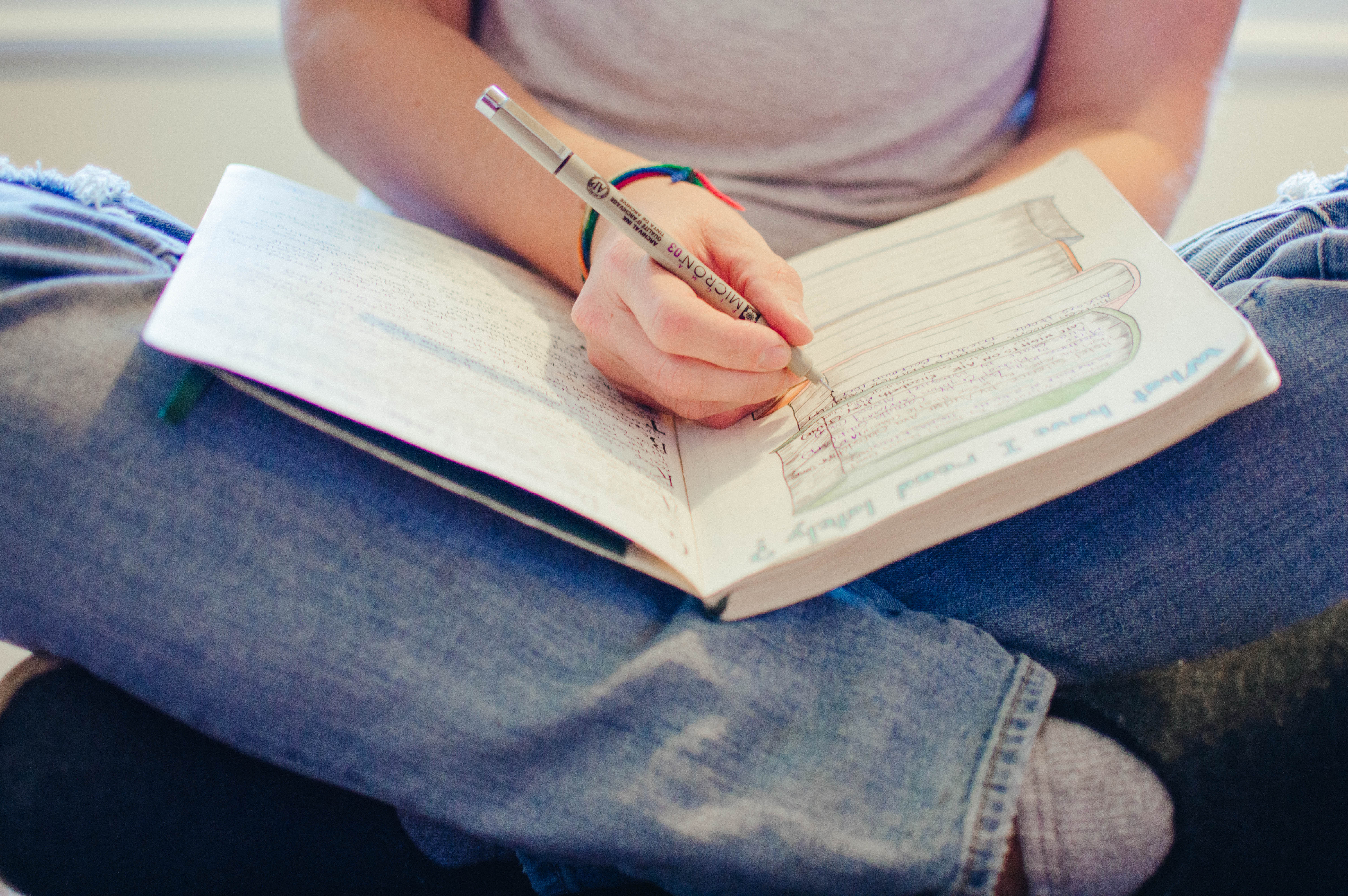 What the heck is Bullet Journaling?