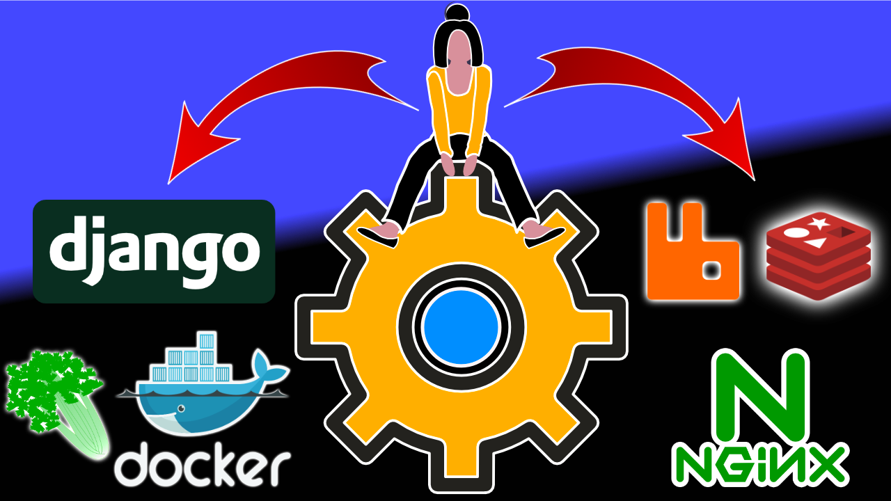 Master Django REST Framework with Docker, Dev To Production