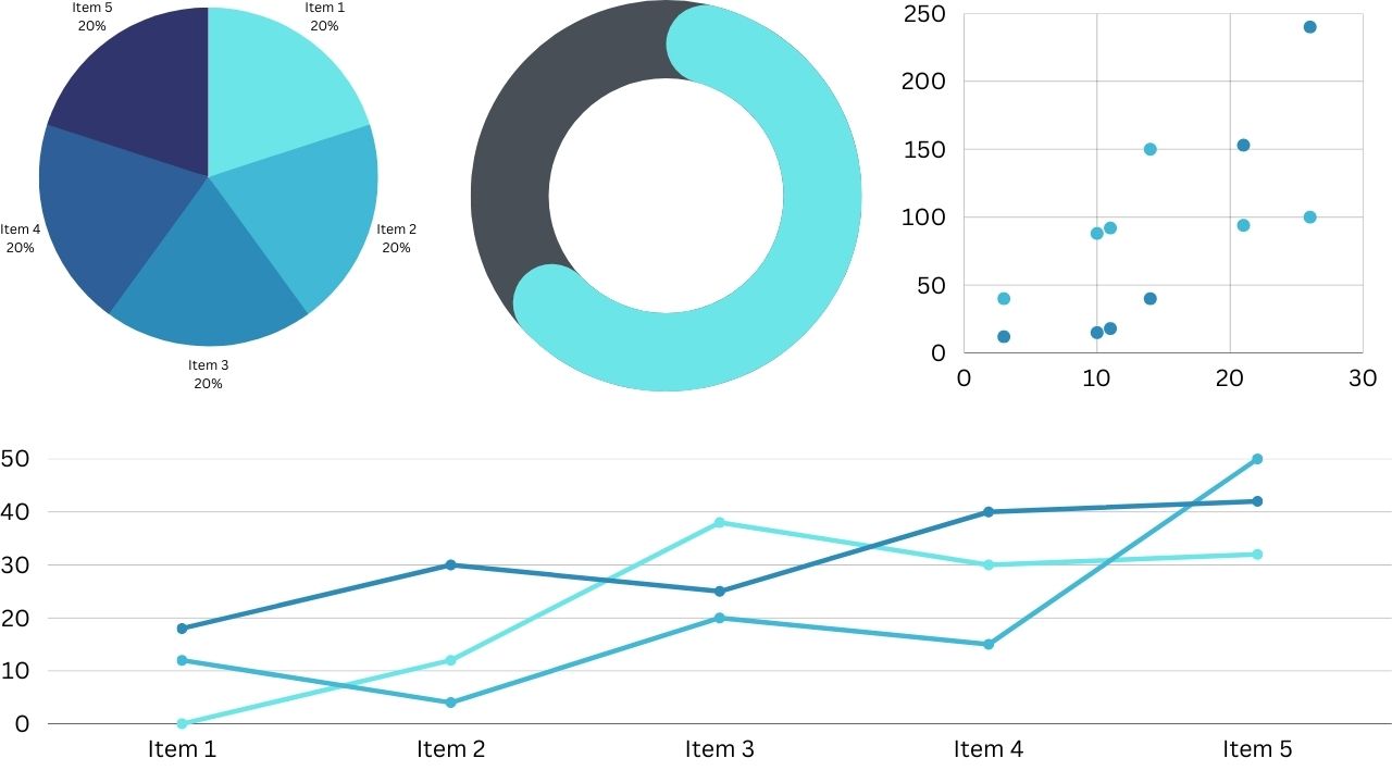 SQL For Data Analyst and Data Engineer