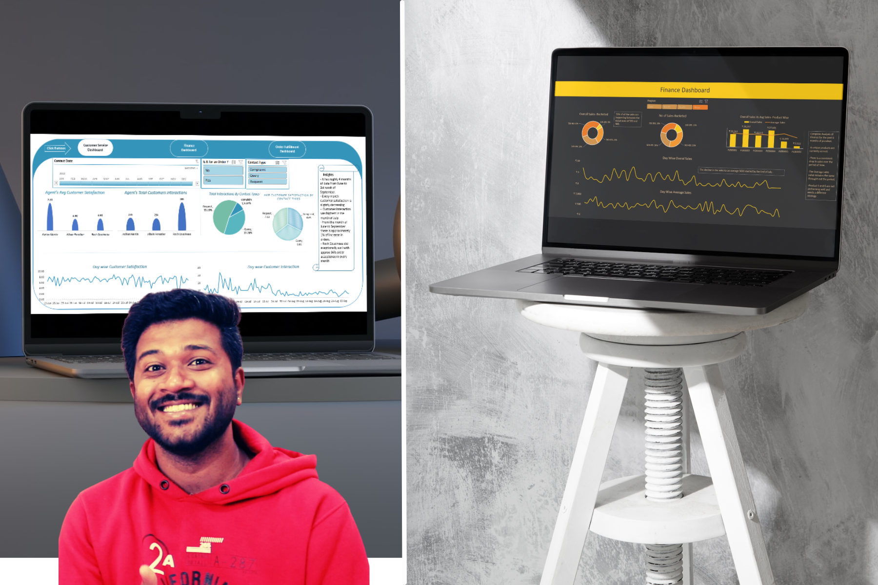 Mastering Excel Dashboards: From Basics to Brilliance