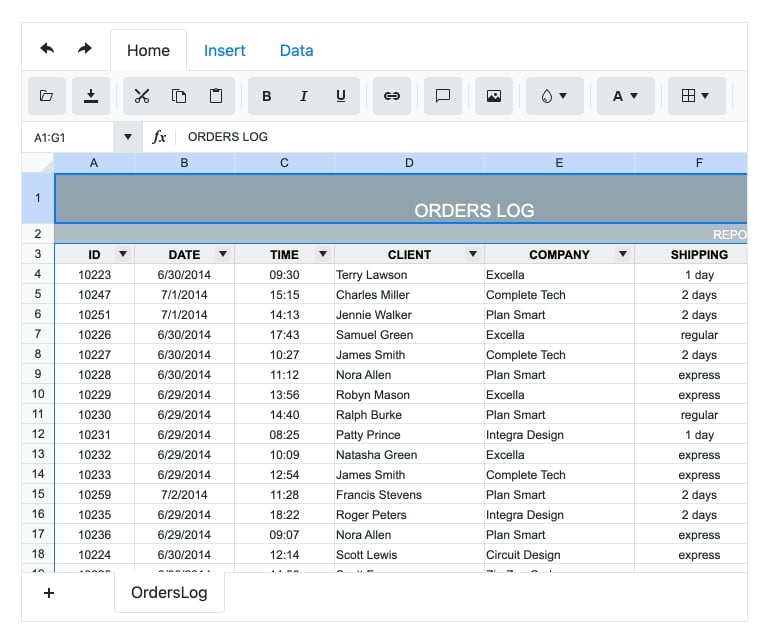 Telerik UI for ASP.NET MVC Spreadsheet Customization