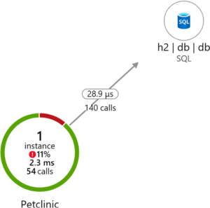 Image application map 2