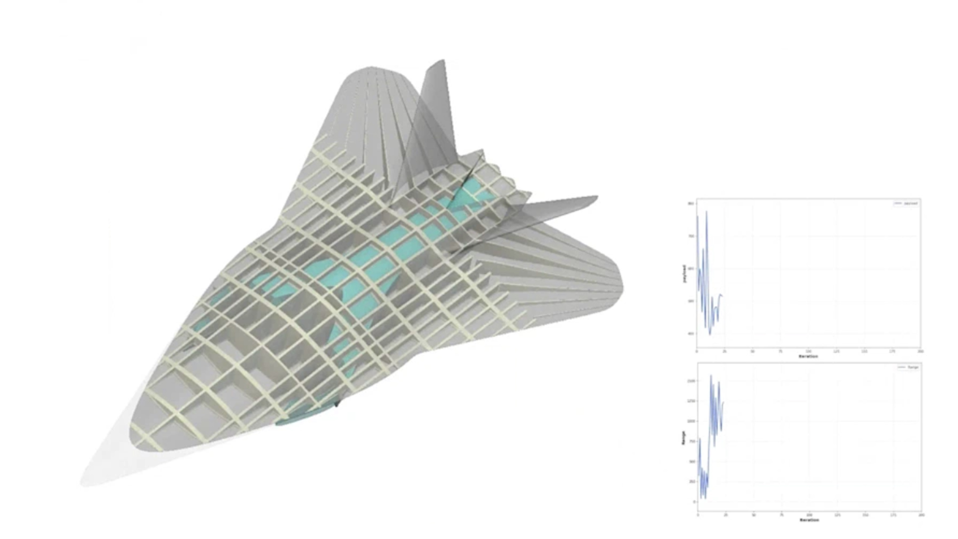 AI physics and engineering design for aircraft