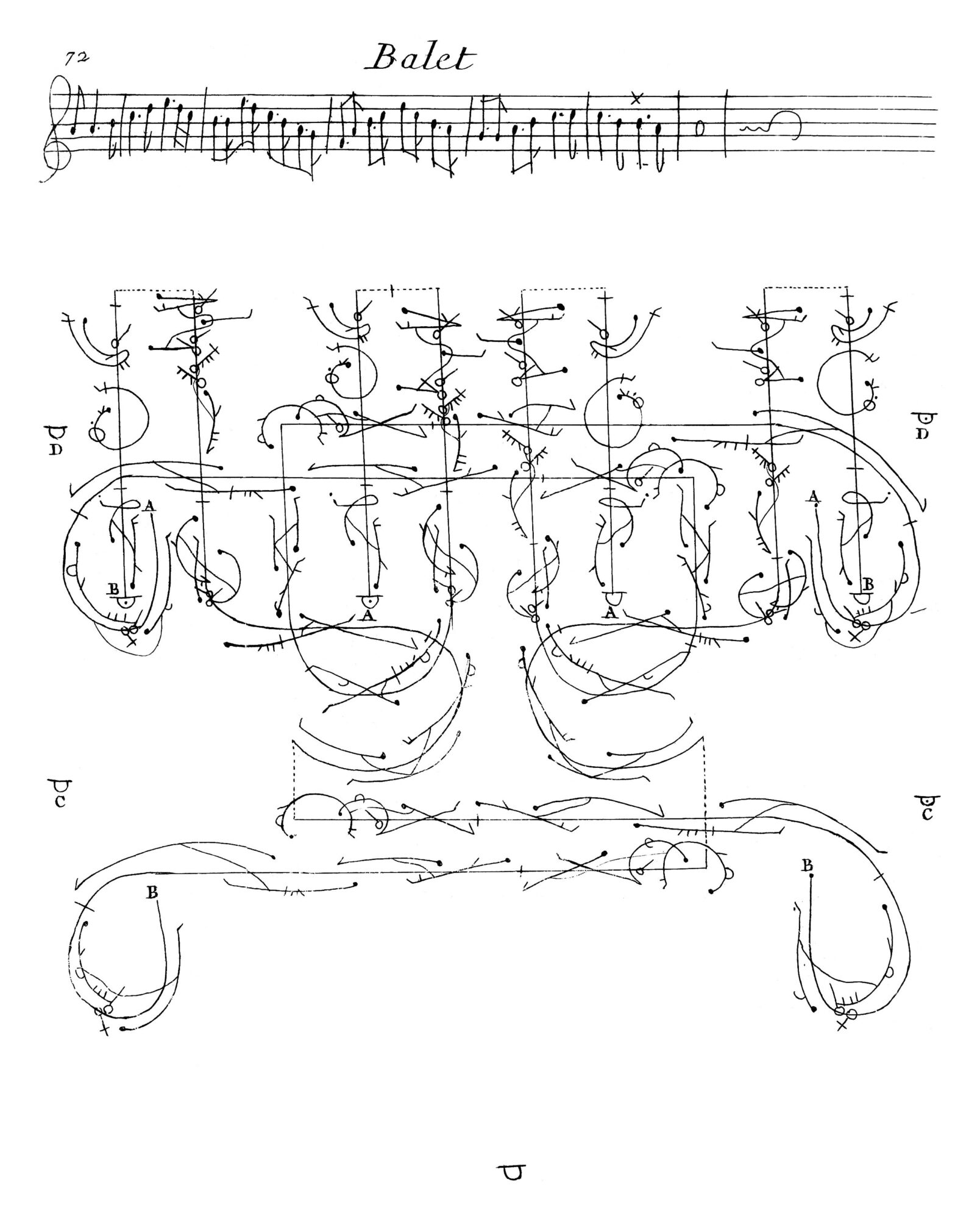 Raoul Auger Feuillet Balet