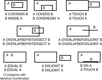 Description of Figure 1-6 follows Description of Figure 1-6 follows