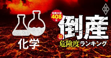 【化学21社】倒産危険度ランキング2026最新版!14位DIC、8位デンカ、5位に入った総合化学メーカーは?