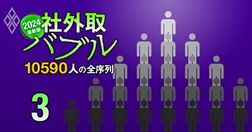 社外取締役・総合ランキング【下位5500人】報酬、兼務、業績…6つの軸で独自評価!「1万590人」の最新序列を大公開