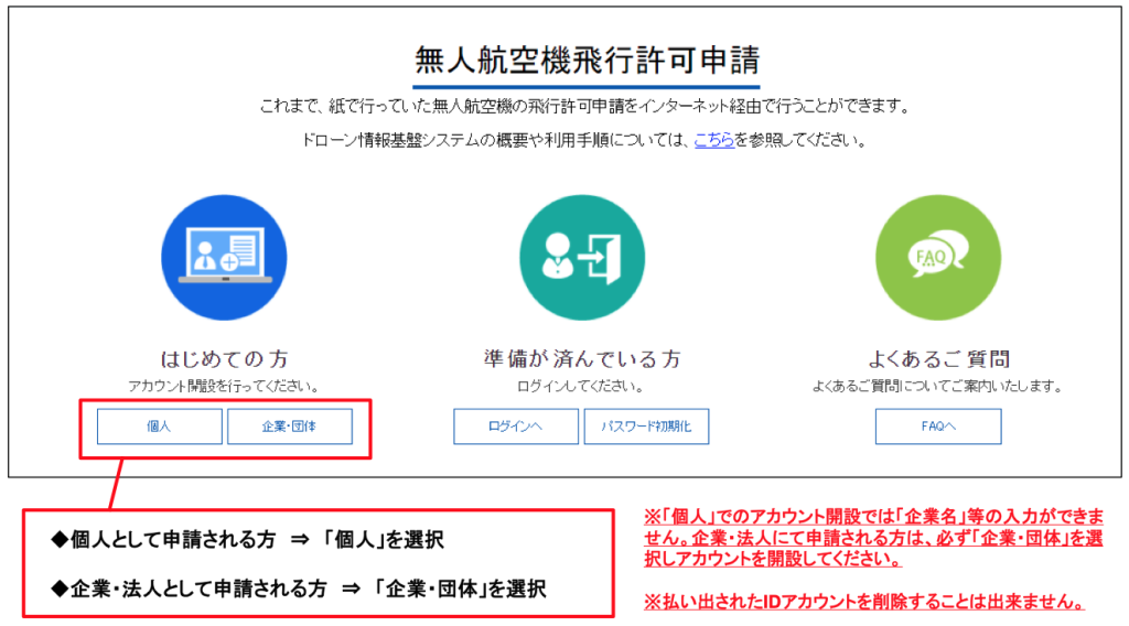 アカウントを開設します。