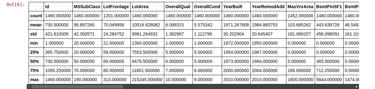 AutoML using Pycaret describe