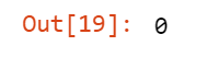 output