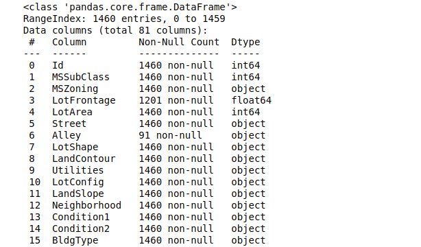 AutoML using Pycaret train info