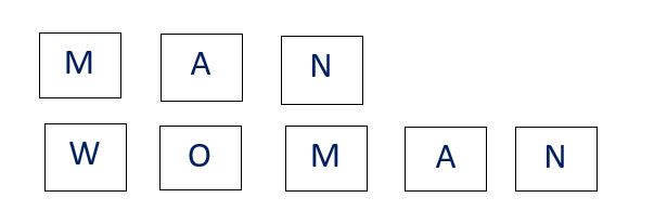 String similarity levenshtein distance