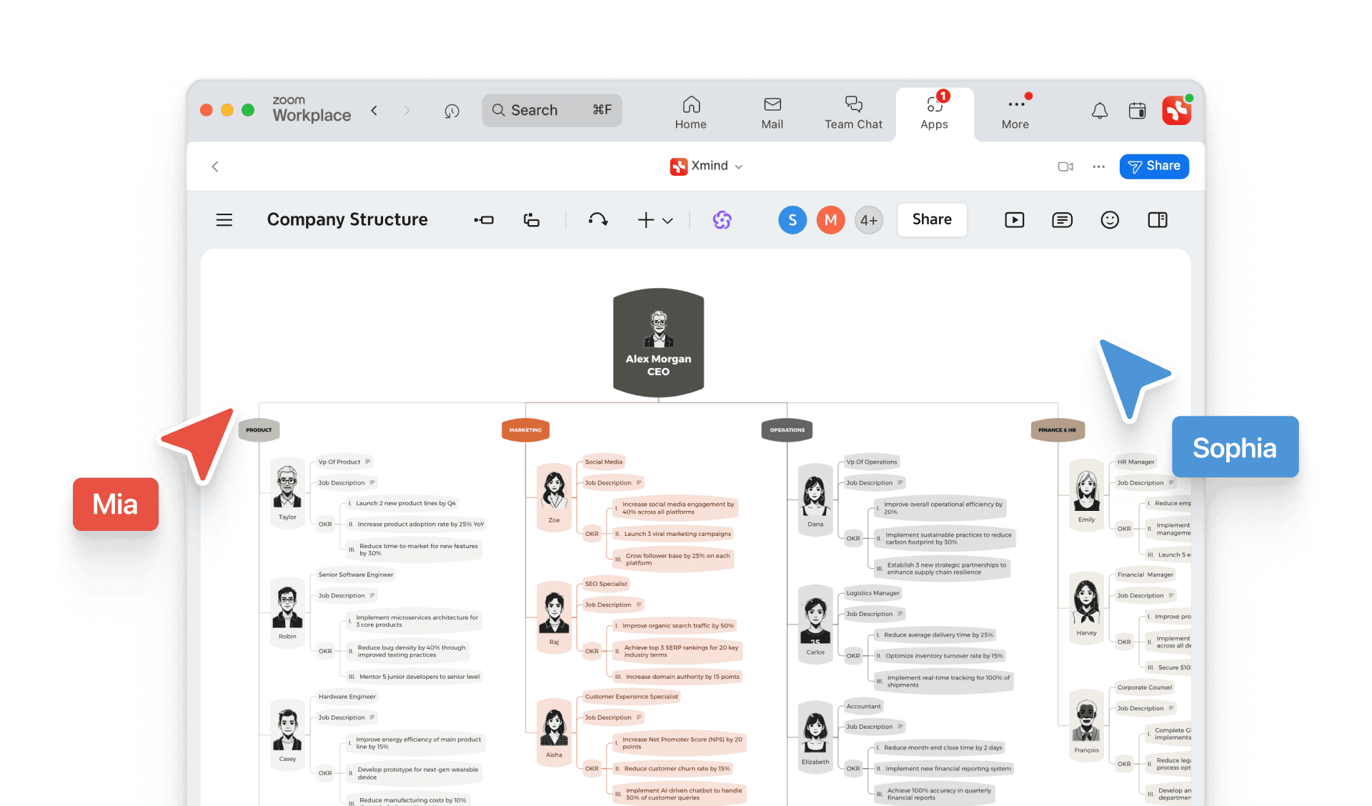 Xmind integration with communication platform for streamlined collaboration.