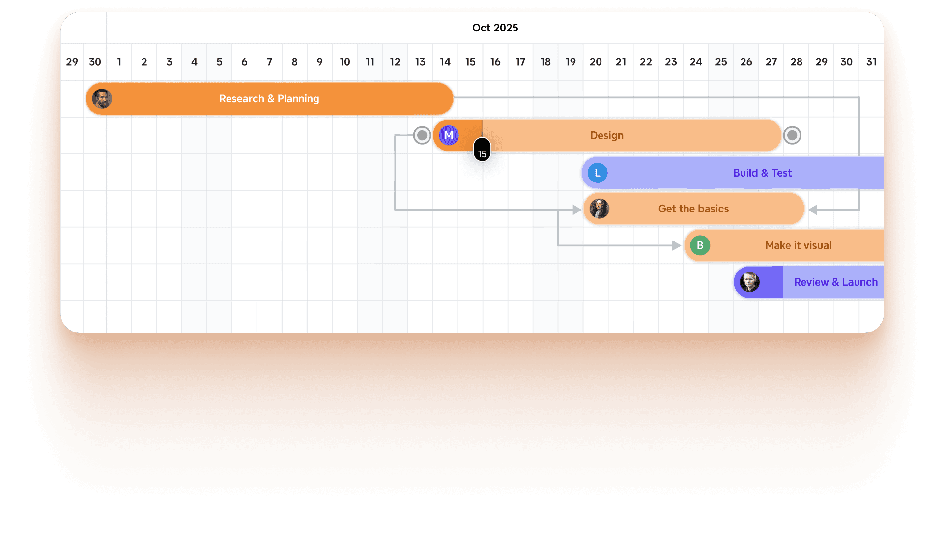 Gantt Chart in Xmind — visualize project timelines, track task dependencies, and manage progress with clarity.