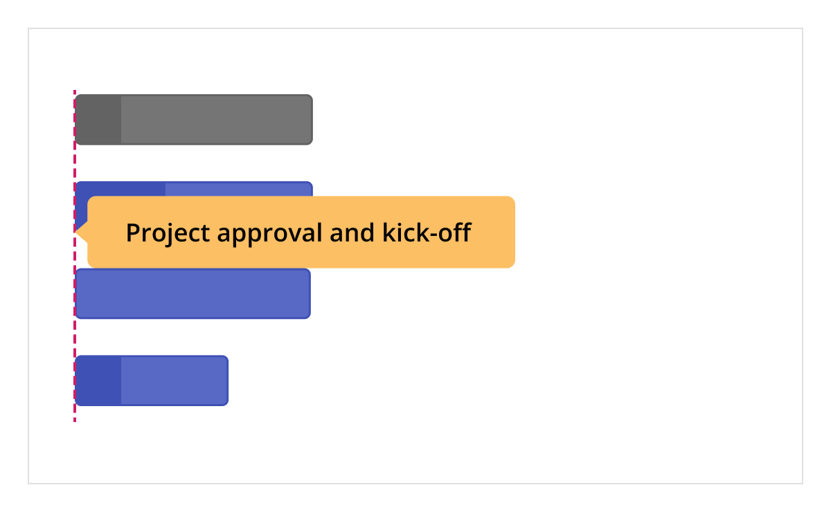 Event markers to note the special events in React Gantt Chart.